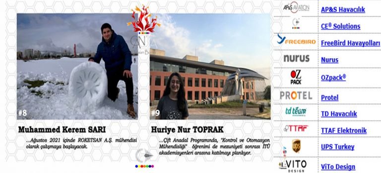 CAN’CA Başarı Bursu Programı Sekizinci & Dokuzuncu Uçak Mühendisleri