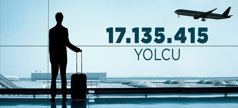 DHMİ: Temmuzda 17,1 milyon yolcuya hizmet verildi