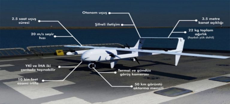 Türkiye’nin gökyüzündeki yeni gözü! BİHA