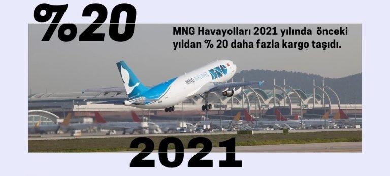MNG Havayolları 2021’de 3 Yıl/Saat Kadar Havada Kaldı