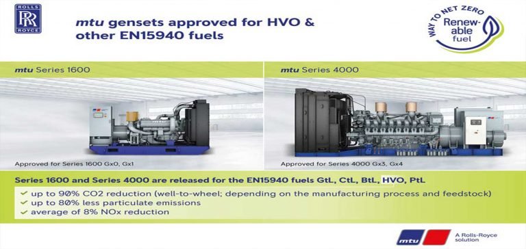 Rolls-Royce, mtu jeneratörleri ile “net sıfır” (net zero) hedefine doğru ilerliyor