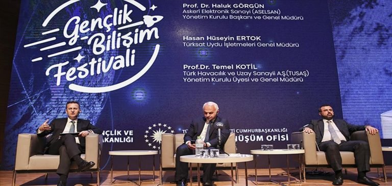 Türkiye’nin teknoloji şirketlerinin uzay gündemi