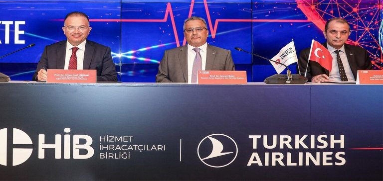 THY ve Hizmet İhracatçıları Birliği’nden sağlık ihracatı iş birliği