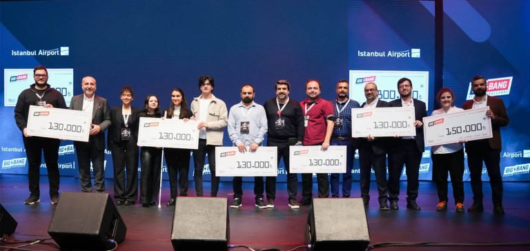 İGA İstanbul Havalimanı Geleceğin Teknolojilerini Bugünden Destekliyor