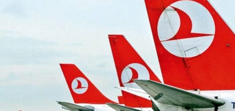 Türk Hava Yolları, 2025 İlk Çeyrekte 1,8 Milyar TL Zarar Bildirdi