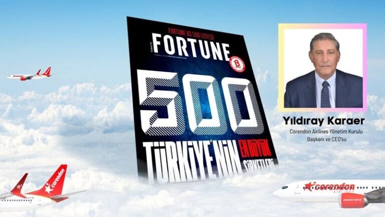 Corendon Airlines, 20. Yılında Türkiye’nin En Büyük 500 Şirketi Arasında