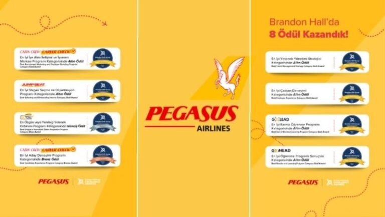 Pegasus, İnsan Odaklı Stratejileriyle Küresel Liderliğini Pekiştirdi: 8 Uluslararası Ödül