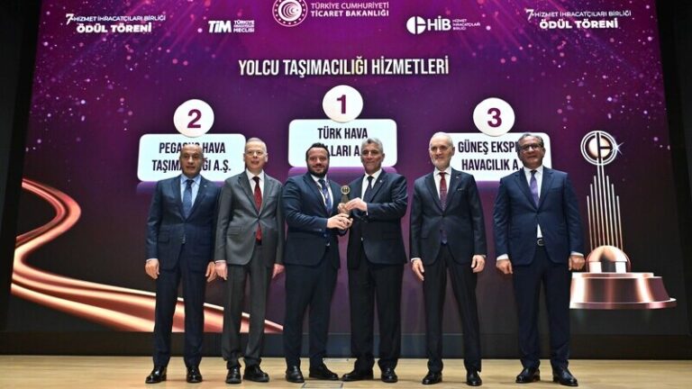 SunExpress, 15 Milyon Yolcu ve Rekor Döviz Getirisiyle Ödüllendirildi