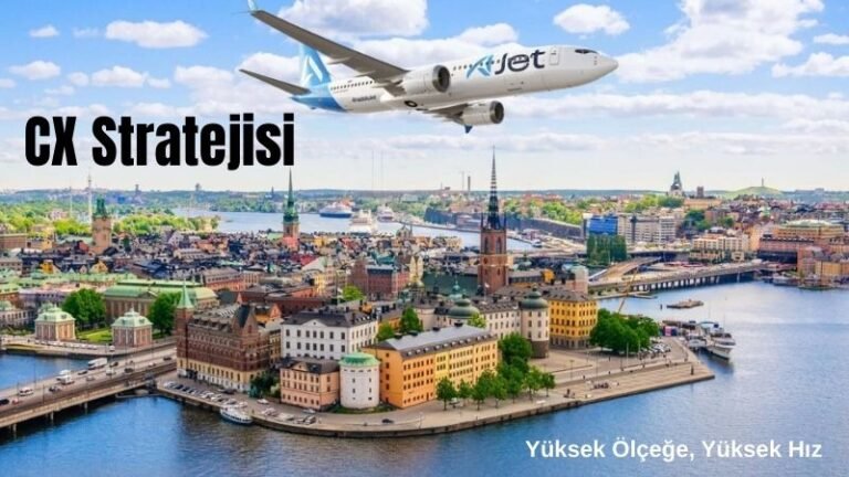 AJet, CX Stratejisiyle Performansını Katladı: Yüksek Ölçeğe, Yüksek Hız