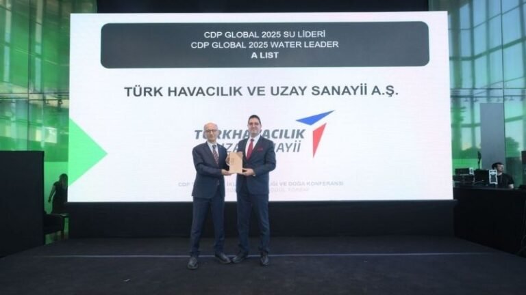 TUSAŞ’a Uluslararası Sürdürülebilirlik Başarısı: CDP’den “A” Notu